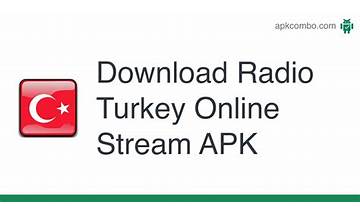 Radio Turkey for Android - Download the APK from habererciyes